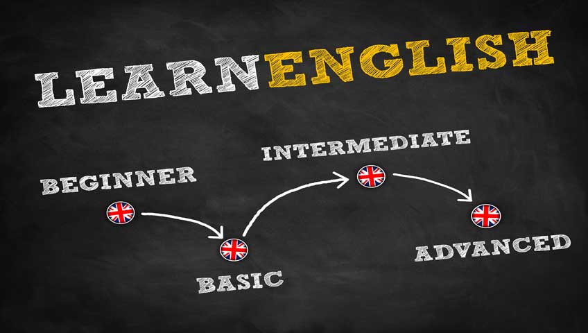 Why Join Spoken English Courses